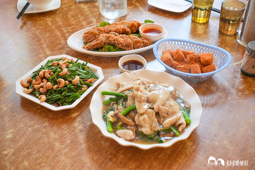 ｜食尚玩家