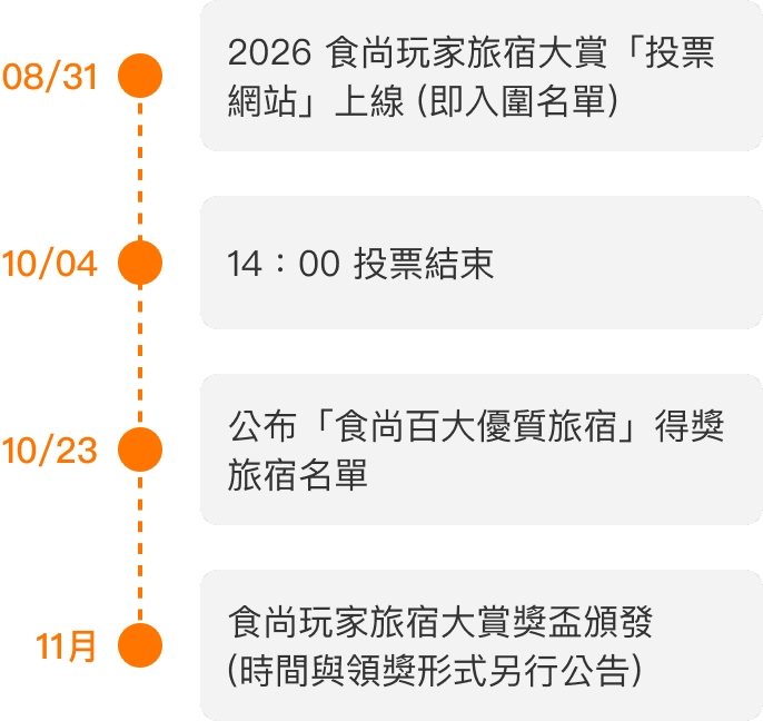 activity schedule