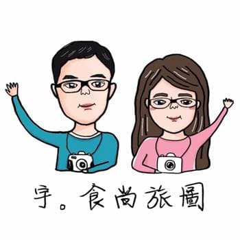 blogger avatar