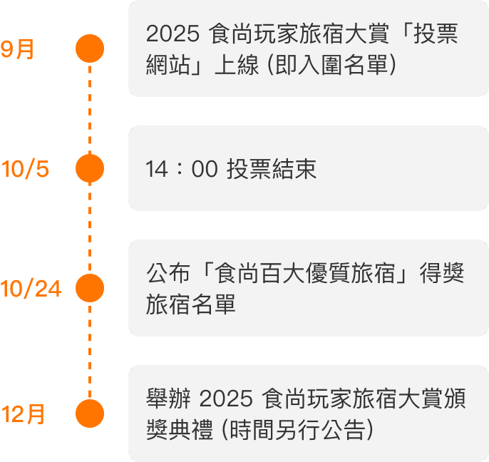 activity schedule